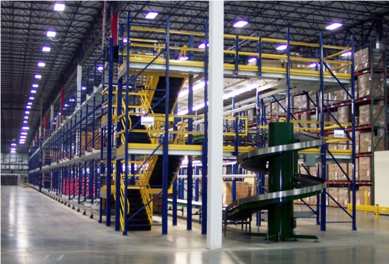 Warehouse Automation Case Study of Mass Merchandiser