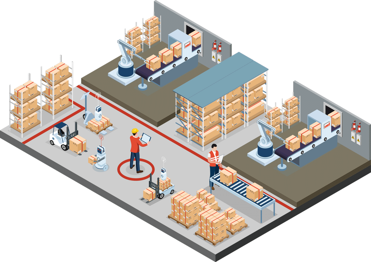 Optimize Space in Distribution Center