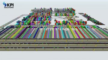 KPI-Solutions-simulation-digital-twin-warehouse-automation
