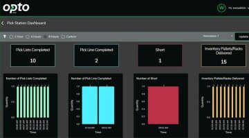Opto Pick Station Dashboard