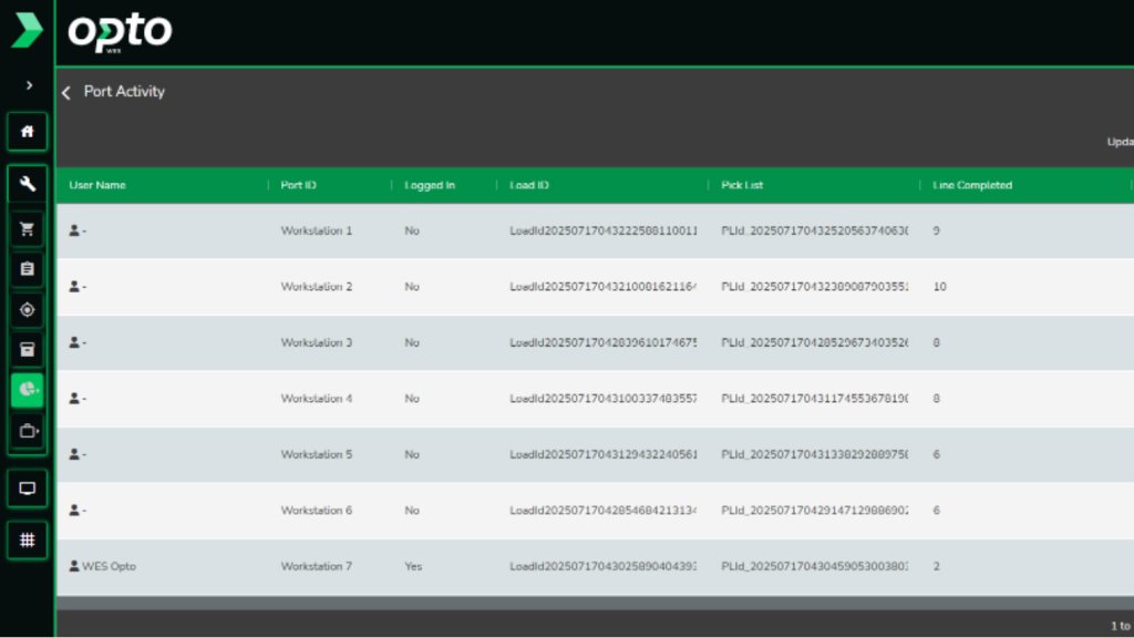 Opto Port Activity Dashboard
