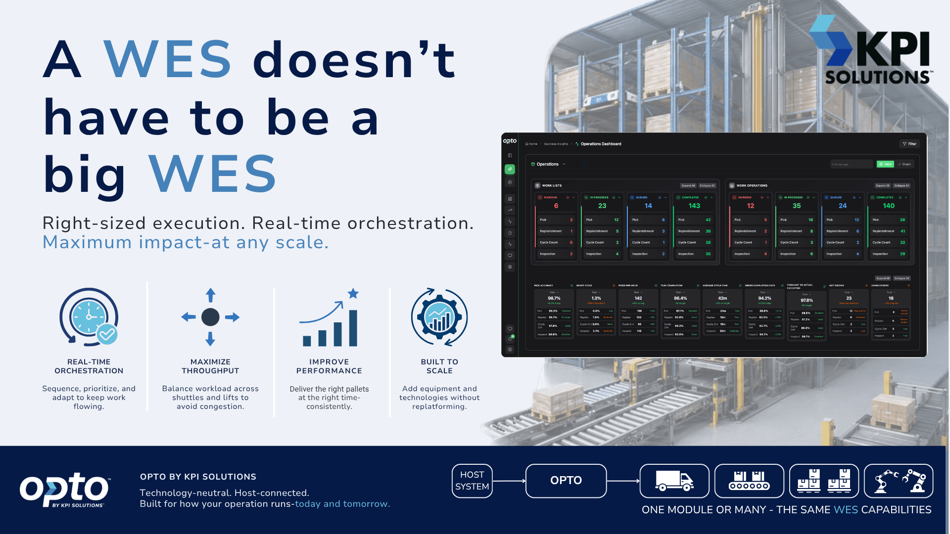 WES Scalability Blog