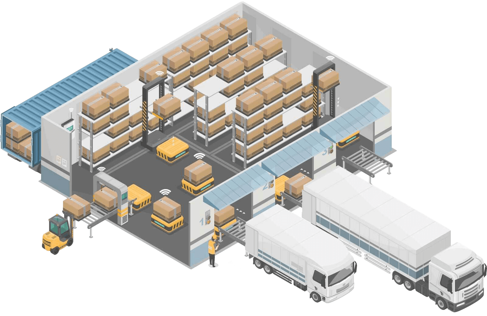 Opto Connected Warehouse